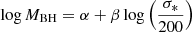 $ \log M_{\mathrm {BH}} = \alpha + \beta \log \left (\frac {\sigma _*}{200}\right ) $