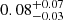 $ 0.08^{+0.07}_{-0.03} $