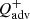 $ Q_{\mathrm {{adv}}}^+ $