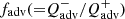 $ f_{\mathrm {{adv}}}({=}Q_{\mathrm {{adv}}}^-/Q_{\mathrm {{adv}}}^+) $