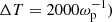 $ \Delta T = 2000\omega_{\mathrm{p}}^{-1}) $