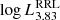 $ {\log L^{{\mathrm {RRL}}}_{3.83}} $