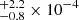 $ {}^{+2.2}_{-0.8} \times 10^{-4} $