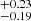 $ {}_{-0.19}^{+0.23} $