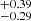 $ {}_{-0.29}^{+0.39} $