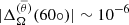 $ |\Delta_\Omega^{(\overline{\theta})}(60\circ)| \sim 10^{-6} $