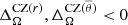 $ \Delta_\Omega^{\mathrm{CZ}(r)}, \Delta_\Omega^{\mathrm{CZ}(\overline{\theta})} < 0 $