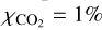 \[\frame{\chi _\frame{\frame{\text{C}}\frame{\frame{\text{O}}_2}}} = 1\frame{\text{\% }}\]