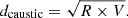 $$ \begin{aligned} d_{\rm caustic} = \sqrt{R \times V}. \end{aligned} $$