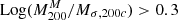$ \mathrm{Log}(M^{M}_{200}/M_{\sigma,200c}) > 0.3 $