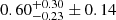 $ 0.60^{+0.30 }_{-0.23} \pm 0.14 $