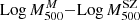 $ \mathrm{Log}\,M_{500}^{M}{-}\mathrm{Log}\,M_{500}^{\mathrm{SZ}} $
