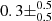 $ 0.3\pm _{0.5}^{0.5} $