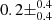 $ 0.2\pm _{0.4}^{0.4} $