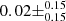 $ 0.02\pm _{0.15}^{0.15} $