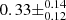 $ 0.33\pm ^{0.14}_{0.12} $