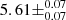 $ 5.61\pm ^{0.07}_{0.07} $
