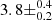$ 3.8\pm ^{0.4}_{0.2} $