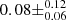 $ 0.08\pm ^{0.12}_{0.06} $