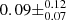 $ 0.09\pm ^{0.12}_{0.07} $