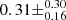 $ 0.31\pm ^{0.30}_{0.16} $
