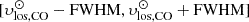 $ \rm [\upsilon^{\odot}_{\mathrm{los, CO}}-FWHM, \upsilon^{\odot}_{\mathrm{los, CO}}+FWHM] $