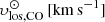 $ \upsilon^{\odot}_{\mathrm{los,CO}} \,[\mathrm{km\,s^{-1} }] $
