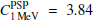 $ C^{\mathrm{PSP}}_{\mathrm{1\,MeV}}=3.84 $