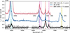 Thumbnail: Fig. 10. Refer to the following caption and surrounding text.