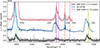 Thumbnail: Fig. 11. Refer to the following caption and surrounding text.