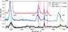 Thumbnail: Fig. 13. Refer to the following caption and surrounding text.