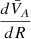 Mathematical equation: $ \frac{d\bar{V}_A}{dR} $