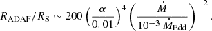 Mathematical equation: $$ \begin{aligned} R_{\rm ADAF} / R_\mathrm{S} \sim 200 \left(\frac{\alpha }{0.01}\right)^4 \left(\frac{\dot{M}}{10^{-3}\,\dot{M}_{\rm Edd}}\right)^{-2}. \end{aligned} $$