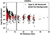 Thumbnail: Fig. A.2. Refer to the following caption and surrounding text.