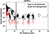 Thumbnail: Fig. A.3. Refer to the following caption and surrounding text.