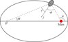Thumbnail: Fig. 1 Refer to the following caption and surrounding text.