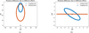 Thumbnail: Fig. 5 Refer to the following caption and surrounding text.
