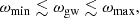 Mathematical equation: $$ \begin{aligned} \omega _\mathrm{min} \lesssim \omega _{\mathrm{gw} } \lesssim \omega _\mathrm{max} , \end{aligned} $$