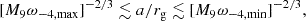 Mathematical equation: $$ \begin{aligned}{[M_9\omega _{-4,\mathrm{max} }]}^{-2/3} \lesssim a/r_{\mathrm{g} } \lesssim [M_9\omega _{-4,\mathrm{min} }]^{-2/3}, \end{aligned} $$