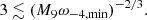 Mathematical equation: $$ \begin{aligned} 3 \lesssim (M_9\omega _{-4,\mathrm{min} })^{-2/3}. \end{aligned} $$