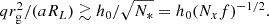 Mathematical equation: $$ \begin{aligned} qr^{2}_{\rm g}/(a R_L) \gtrsim h_{0}/\sqrt{N_*}=h_0 (N_x f)^{-1/2}. \end{aligned} $$