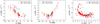 Thumbnail: Fig. 10 Refer to the following caption and surrounding text.