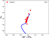 Thumbnail: Fig. 12 Refer to the following caption and surrounding text.