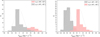 Thumbnail: Fig. 4 Refer to the following caption and surrounding text.