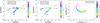 Thumbnail: Fig. 9 Refer to the following caption and surrounding text.