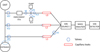 Thumbnail: Fig. 1 Refer to the following caption and surrounding text.