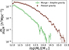 Thumbnail: Fig. 1. Refer to the following caption and surrounding text.