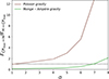 Thumbnail: Fig. 4. Refer to the following caption and surrounding text.