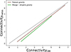 Thumbnail: Fig. 7. Refer to the following caption and surrounding text.