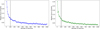 Thumbnail: Fig. D.3. Refer to the following caption and surrounding text.